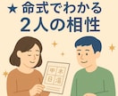 あの人との相性、四柱推命でまるっと見ます 恋愛、家族、友達、誰とでも占えます。質問何度でもOK イメージ1