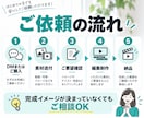 先着5名3000円｜素材だけでショート動画します 先着5名限定3,000円｜素材を送るだけでショート動画制作 イメージ2