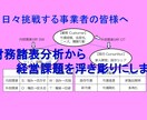財務諸表分析から経営課題を浮き彫りにします 毎日挑戦を続ける中小企業経営者や個人事業主の皆様へ イメージ1