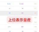 SEOを意識したアフィリエイト記事を書きます 現役アフィリエイターがSEOと品質を重視した記事を書いて集客 イメージ5