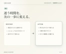 毎回の指示が不要な仕事専用GPTを作ります あなたの業務・口調・判断基準に合わせて設計します イメージ4