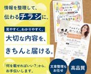 情報を整理して、伝わるチラシをデザインします ｜ 何を載せればいい？から一緒に考えます イメージ1