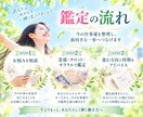 辞めたいけど不安…転職の時期と未来を霊感占いします 今の会社に残る未来☆転職した未来☆動くタイミング☆鑑定します イメージ9