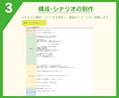 丸投げOK！ワンストップで動画を制作いたします 丁寧なコミュニケーション・提案で信頼いただいています。 イメージ4