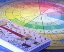 生年月日から分かる人生グラフます あなたの上昇期・下降期・人生の転機を正確に読み解きます イメージ1