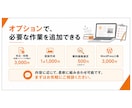 SEO記事5本パックでコスト削減支援します 構成作成・タイトル調整・description・校正も対応 イメージ9