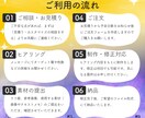 伝わる！バナー・ヘッダーデザイン作成します 笑顔になれる！ワクワクするデザインでサポートします！ イメージ2