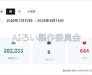 120万PV達成のnote運営ライターが制作します 有料記事への導線や読まれる記事を現役ライターが制作 イメージ9