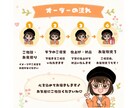 顔出しＮGの方必見☆ゆるふわ可愛いアイコン描きます SNSで大活躍中のゆるキャラアイコン♫商用利用OKです⁠ イメージ3