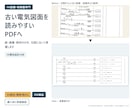 制御盤・FA設備の既設電気図面を清書します FA電気設計14年。元図に沿って見やすいPDFへ整えます イメージ1