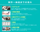 視聴者の目を惹きつける高品質のサムネイルを作ります 【ジャンル不問】視聴者を惹きつける、輝く1枚をご提案します！ イメージ8