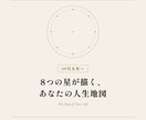 40代女性へ8つの占術で人生地図を鑑定します 「当たっている」だけじゃなくて、寄り添い、前を向けます。 イメージ1