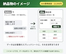 GASで申請・一覧・検索の業務画面を作ります スプレッドシートの上で動く画面／手順書・14日修正 イメージ2