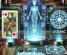 AIが導く あなたの未来完全予測ます AIと占術を融合し、未来を詳細解析することで完全予測 イメージ2