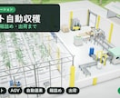 工場・農業の設備や工程を3D動画で見える化します 設備導入・営業説明に｜動画＋動く3Dモデルを納品 イメージ2