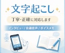 高精度】音声・動画・会議を丁寧に文字起こしします 短納期もお任せください。スピードと品質を両立します イメージ1