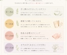 今の心と体の状態をやさしく整理します 自分を責める前に、今を知る時間を イメージ3