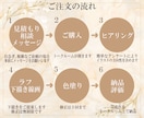 ナチュラルで温かい＊心に残る特別な１枚を描きます ７月までSAIL２割引き＊長寿祝い＊カップル記念＊プレゼント イメージ8