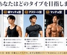 理想の見た目から逆算した14日プランを作成します 現在地との差を分析して改善順を整理します イメージ5