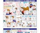 伝える・伝わる! A4両面カラーチラシ制作をします あなたのイメージを印刷物に強い広告デザイナーがカタチにします イメージ2