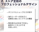 Shopee出店・初期ストア構築をサポートします 【初心者向け】丁寧なスタートアップパッケージです イメージ5