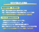現役プロがGoogleリスティング広告を運用します ≪実績200社以上≫上級ウェブ解析士-現役広告代理店の責任者 イメージ5