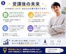 Claude活用をマンツーマンで教えます Claudeを実践形式でレッスン イメージ5