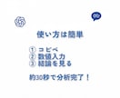 せどり専用AIプロンプト5点セット売ります せどりをはじめたい方必見！せどり×AI イメージ8
