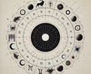 西洋占星術＊恋愛・仕事の未来を徹底鑑定します あなただけの星を読み解き、恋愛・仕事・運命をサポート イメージ2