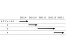 持続化補助金の最新採択例/計画書テンプレ提供します 2025年創業型/第１回/店舗改装/HP制作/ヨガ教室等 イメージ5