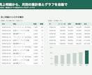 Excelのリスト整理・集計を自動化します バラバラな顧客リストや売上明細を、使える表に整えます イメージ2