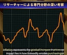 YouTube資産！海外手法で収益化chを作ります 月収30万を目指す！寝ている間も働き続けるYouTube資産 イメージ3