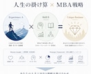 100名支援実績MBAがあなたの人生を棚卸します 【先着3名限定5000円】100名支援のMBAが人生を再構築 イメージ5