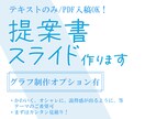 資料・提案書分かりやすくまとめます パワポやスライドの資料はお任せください！30枚まで！ イメージ1