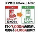 現役店長が診断！スマホ代の悩みをお手伝いします 「めんどくさい」を卒業！現役店長があなたに合う正解を提案！ イメージ2