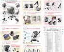 Amazon・楽天などのEC商品画像制作いたします 子育て現場を知るママデザイナーがやさしく丁寧にサポートします イメージ2