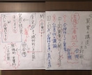 受験の枠組みを超えた「一生モノの学び」を提供します 着実な成功体験とモチベーションで、希望の進路の実現を！ イメージ4