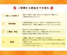 Aiデータ作成・トレース承ります 画像や手描きイラストを高品質なAiデータに仕上げます イメージ3