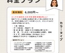 周りと差別化！素敵な似顔絵を描きますます アイコンや名刺、グッズ制作などにつかえる！ イメージ2