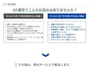 結果に繋げる集客できるWEB制作をします サイト制作からの保守管理までしっかり安心サポート！ イメージ3