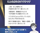 CanvaでIR資料をブラッシュアップ致します 投資家に響く！戦略的IR資料をマーケ思考×Canvaで作成 イメージ2