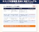 ネイルサロンのカスハラ対策マニュアルを作ります 無料お直し要求・無断撮影に備える｜10月義務化対応 イメージ4