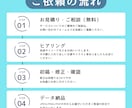 Instagram・掲載用画像を作成します 元デザイナーがハンドメイド作家様の画像編集・デザインします イメージ6