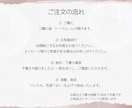 ホッと心あたたまる1枚をお届けします 今だけの大切な瞬間を似顔絵に残しませんか？ イメージ4