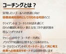 マネジャーの方向けに部下育成コーチングします 現役の人事担当が、部下育成に関する課題解決をサポート イメージ3