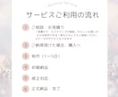 あなたのロゴを素敵な商品イメージにします 初めてでも安心!丁寧にサポート＆柔軟対応！ イメージ2