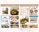 現役マーケターがSNS運用代行をいたします SNSの投稿・運用をサポート！Instagram、Xも！ イメージ6