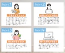 低価格で目印になる広告デザインを制作します 低価格で修正無制限！初めての方におすすめ イメージ2