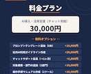 DXアドバイザーが生成AIの導入・活用を支援します 現役DX事業部リーダーが貴社の業務に合うAI活用を設計 イメージ6