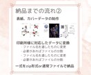 本文組版⬛︎小説同人誌の制作お手伝いします データ作り苦手なみんなー、小説同人誌つくろうぜ！ イメージ4